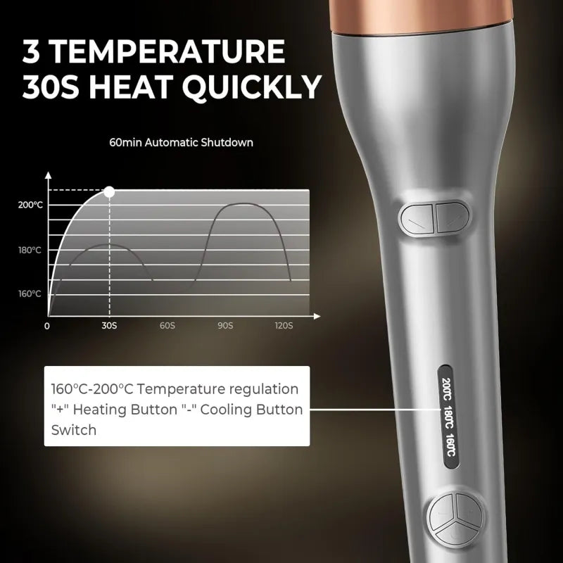 Automatic hair curler temperature settings and automatic shutdown